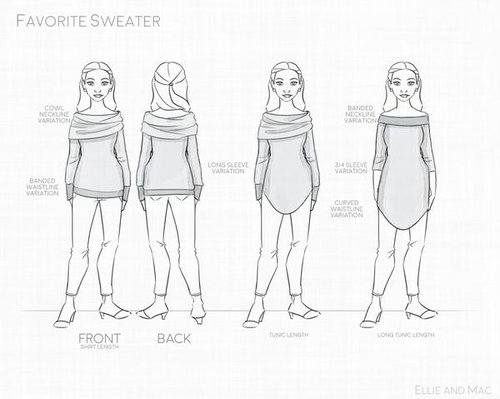 Ellie and Mac Favorite Sweater | drawing